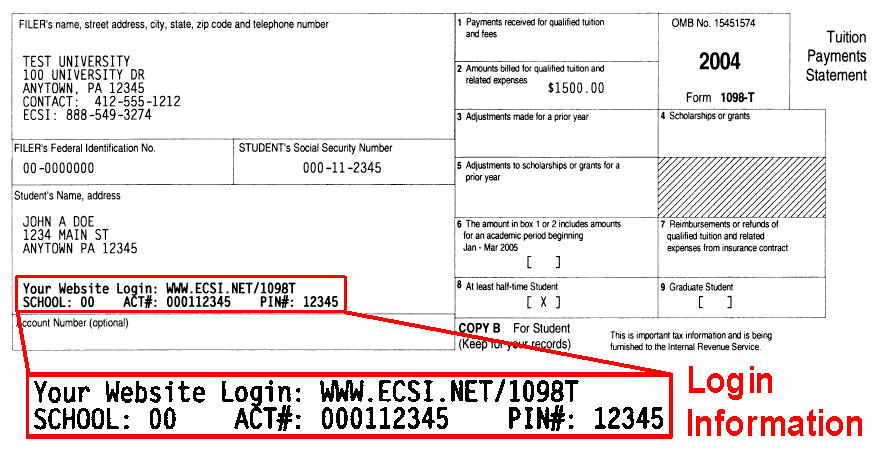 form 4062